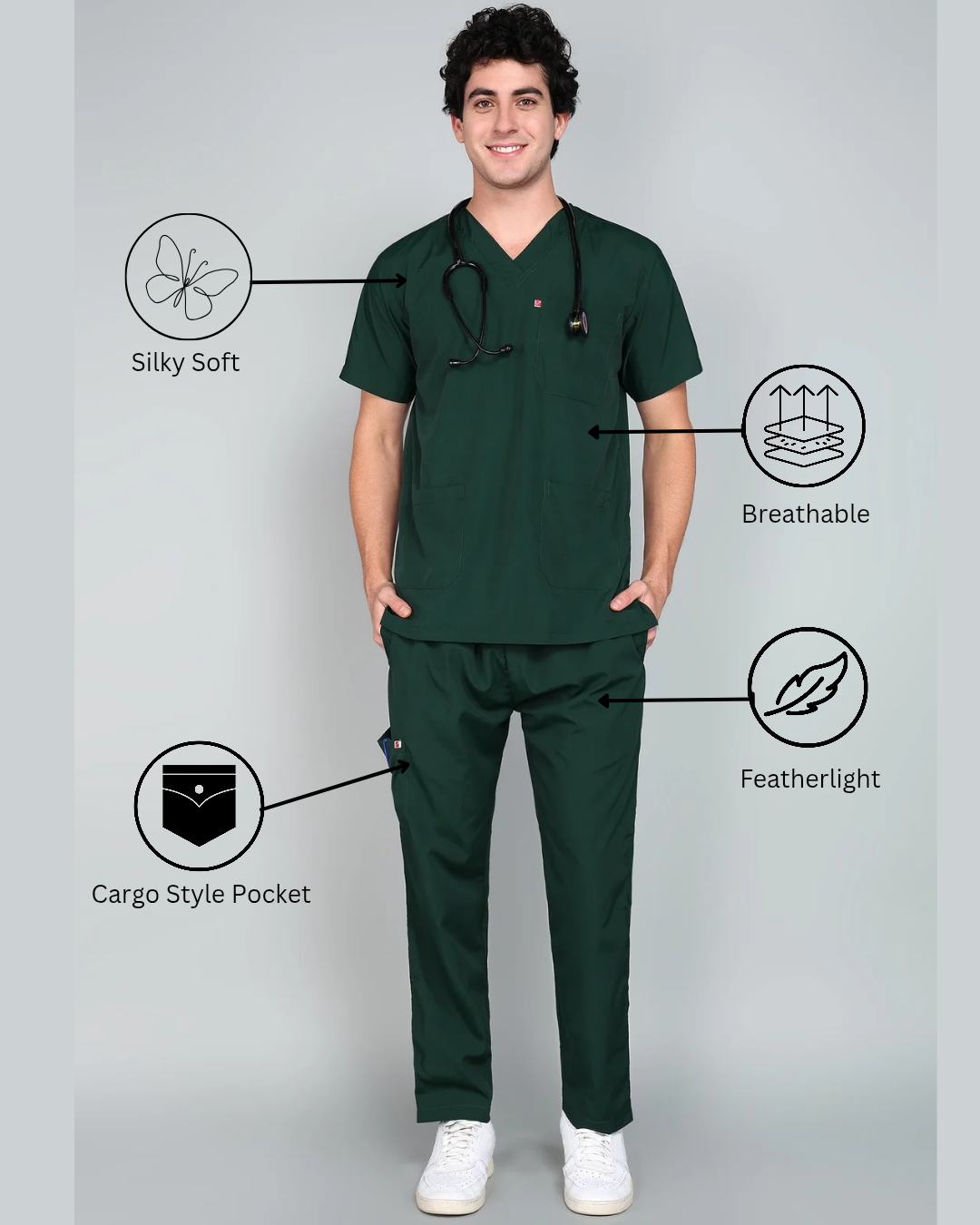 Vastramedwear Medical Scrub Suit for Doctors Men Maroon